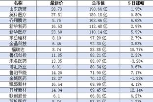 雷竞技比分截图1